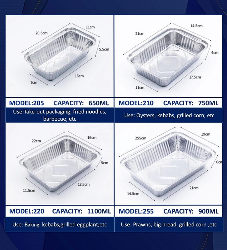 صناديق الغذاء ذات الصف الغذائي القابلة للتخصيص من ورق الألومنيوم